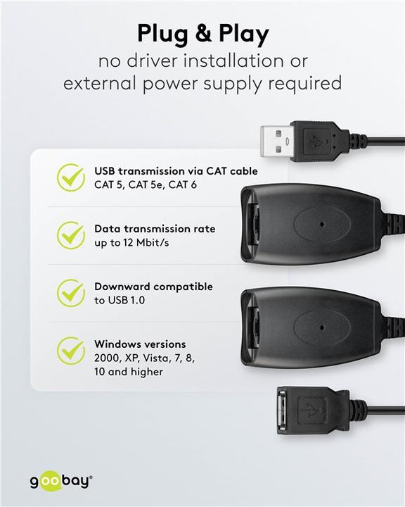 Image du produit Goobay USB Extension Ethernet 40,0m- Câble Convertisseur USB > RJ45 Extender de ligne (CAT5) (0.20 m, USB 1.1)