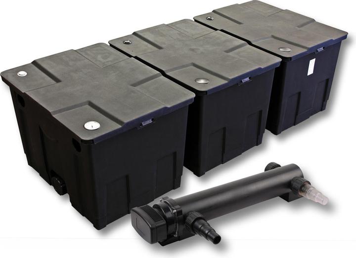 Produktbild SunSun 3-Kammer Filter Set für 90000l Teich mit 24W UVC 3er Serie Teichklärer