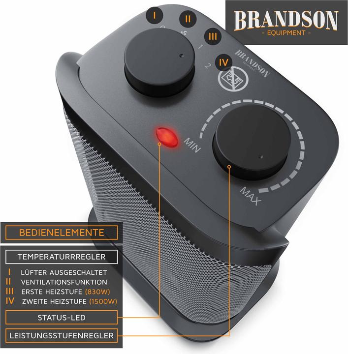 Image du produit Brandson Aérotherme (1500 W)