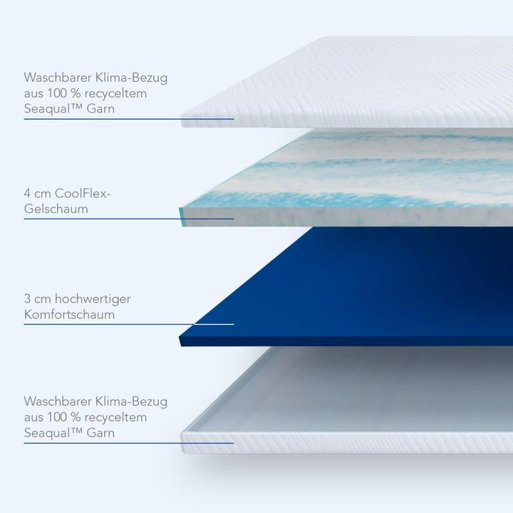 Actual product image Mlily Air (80 x 190 cm)