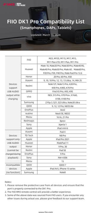 Immagine prodotto FiiO DK1 Pro (Docking station)