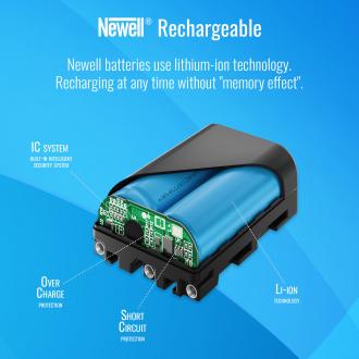 Produktbild Newell battery battery replacement DSV6B for Dyson V6