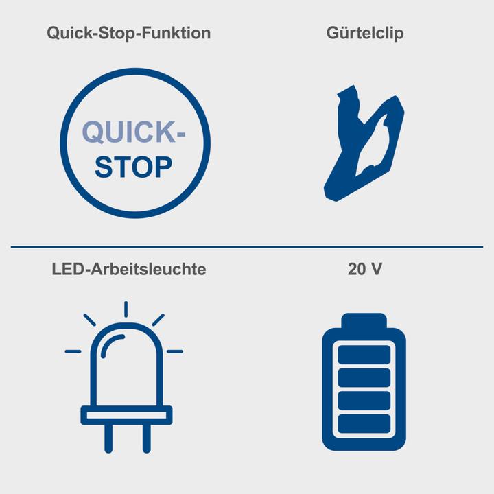 Produktbild Scheppach BC-IW350-X (Akkubetrieb)