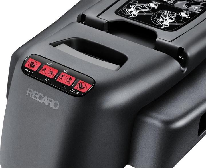 Image du produit RECARO Optiafix