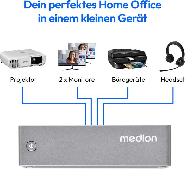 Immagine prodotto Medion S06e Mini PC (Intel N100, 16 GB, 512 GB, Grafica Intel UHD)