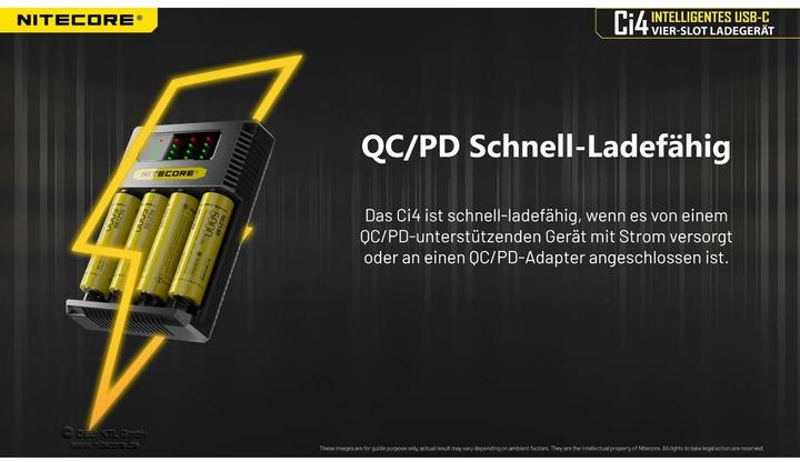 Actual product image Nitecore USB-C charger CI4
