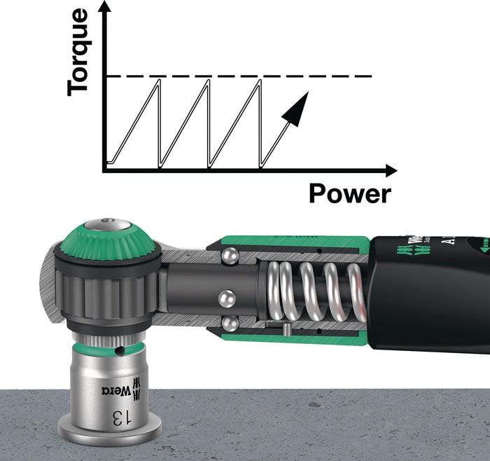 Productafbeelding Wera Safe-Torque A1 Set (1/4", 2 Nm, 12 Nm)