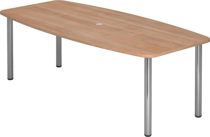 Nussbaum