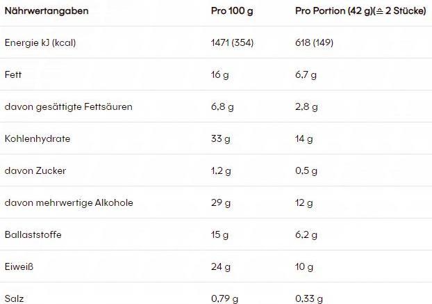 Valori nutrizionali e ingredienti Powerbar Barretta Proteica+Vegana Cioccolato alla Banana 42 g (Cioccolato alla banana, 2 pz., 42 g)