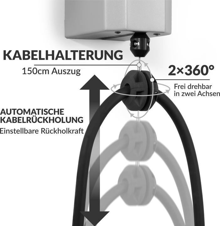 Produktbild Clean Charge Kabelhalter
