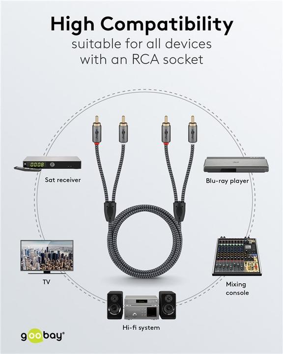 Produktbild Goobay Stereo-Cinchkabel, 1 m, Sharkskin Grey (1 m, Cinch)