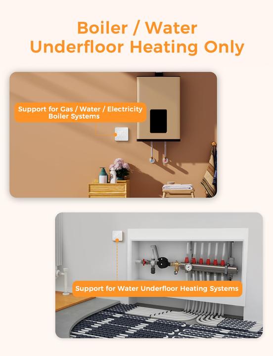 Actual product image Refoss Heizungsthermostat