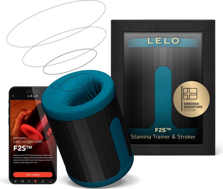 Actual product image LELO F2S