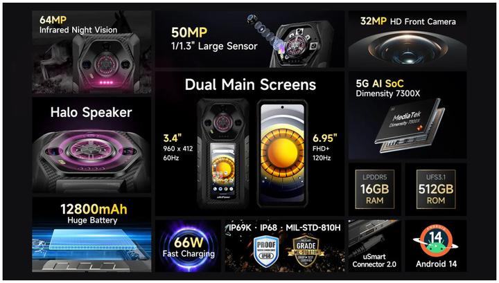 Image du produit Ulefone Armor 30 Pro 16/512 Black EU