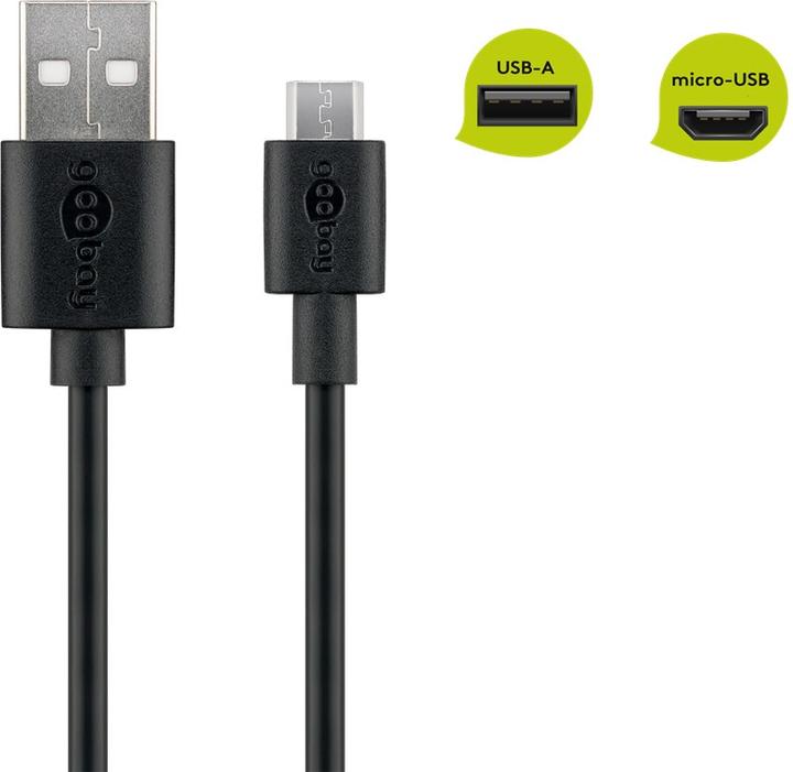 Produktbild Goobay USB-Kabel (0.50 m, USB 2.0)