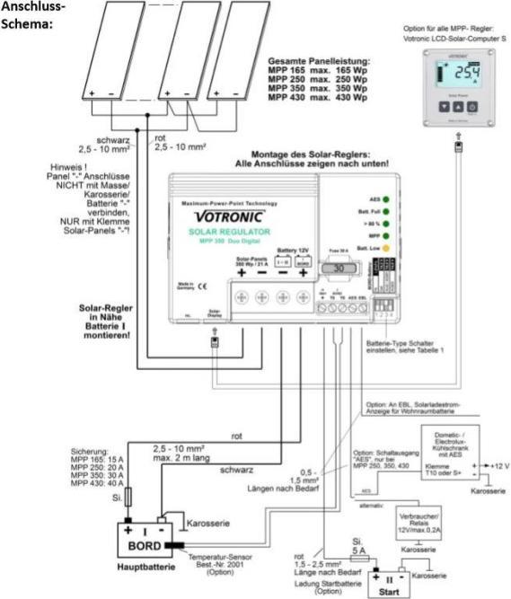 Image du produit Votronic MPP 430 Duo numérique