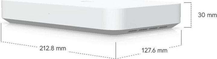 Actual product image Ubiquiti Gateway Fiber