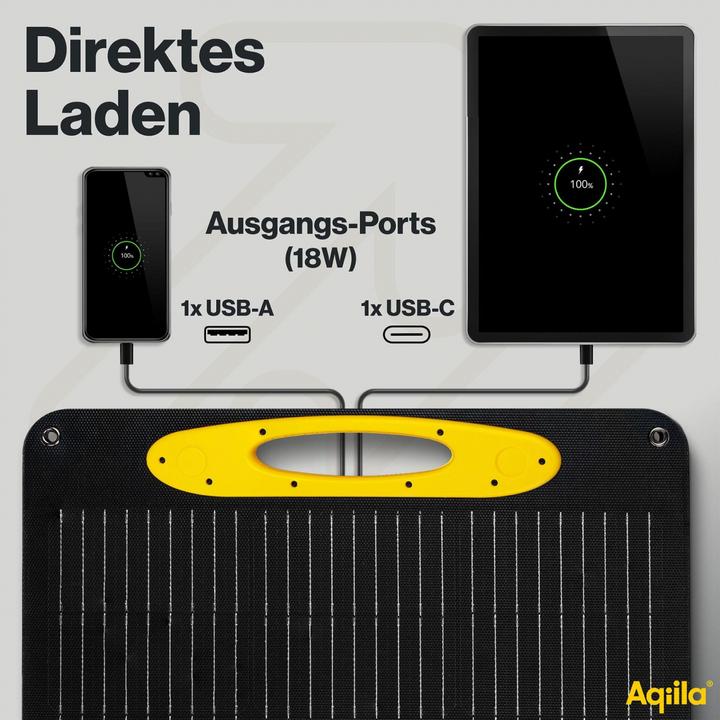 Produktbild Aqiila Sunbird P21 - Foldable solar panel (21 W, 0.60 kg)