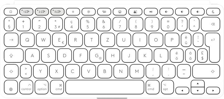 Nährwerte und Zutaten Logitech KEYS-TO-GO 2 (DE, Kabellos)