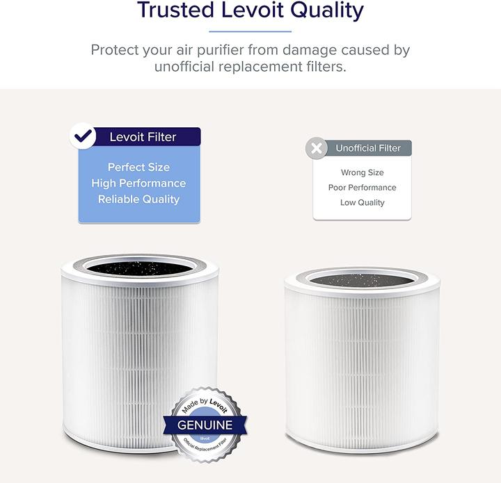 Image du produit Levoit Filtre de rechange pour purificateur d'air Core 400S (1 x)