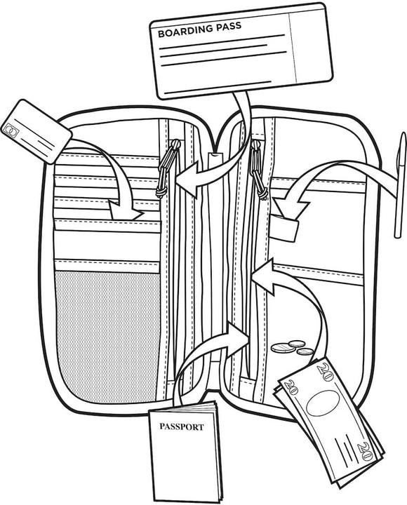 Immagine prodotto Burton Custodia da viaggio CO-Pilot (Documento & Portafoglio)
