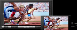 Actual product image Sony XAV-3500 (Android car)