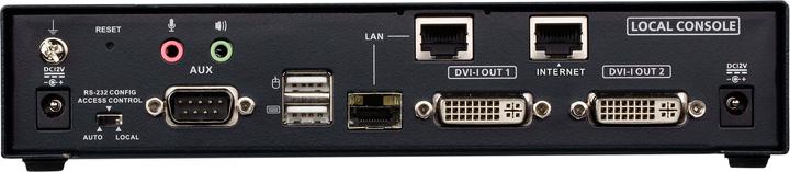 Image du produit Aten KE6940AIT DVI-I Dual Display KVM over IP Transmitter with Internet Access