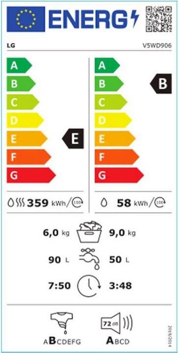 Energy Label LG V5WD906