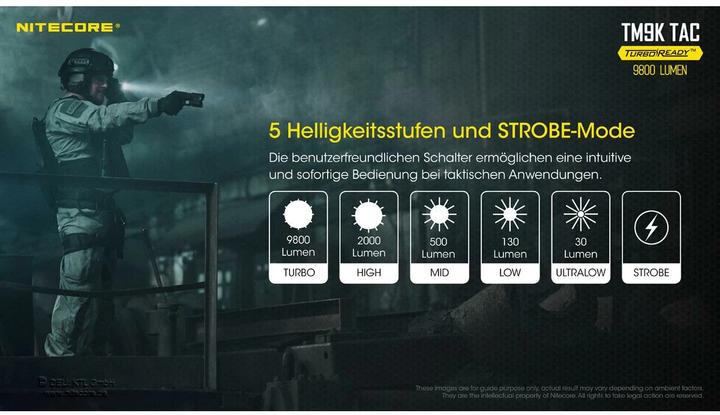 Immagine prodotto Nitecore TM9K TAC - 9800 lumen (12.50 cm, 9800 lm)
