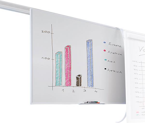 Produktbild kaiserkraft Whiteboard (180 x 90 cm)