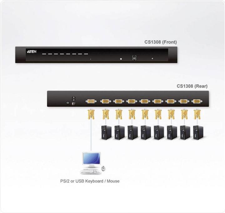 Productafbeelding Aten CS1308 KVM schakelaar VGA