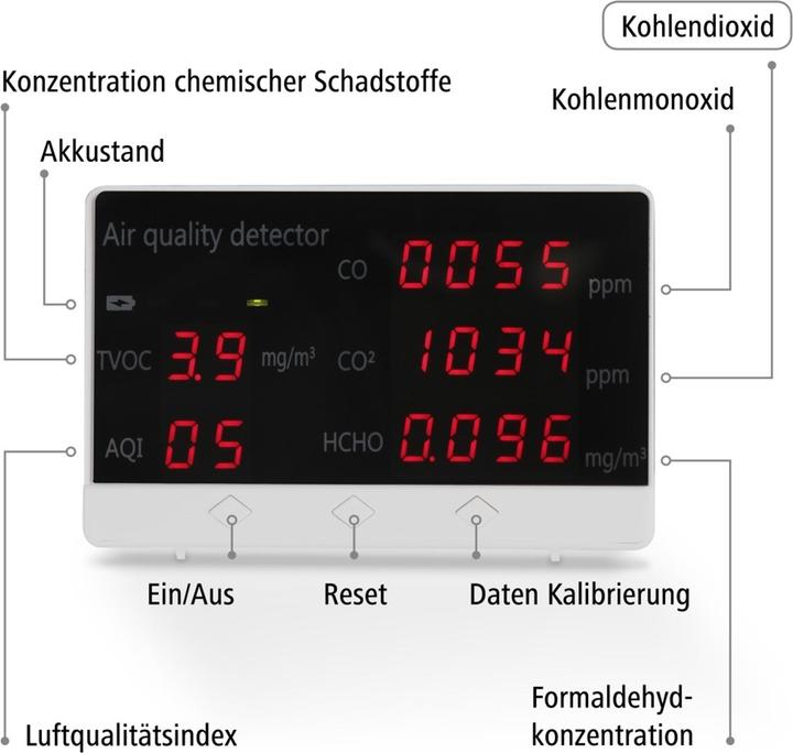 Produktbild Hama Luftqualitätsmessgerät