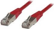 Actual product image MicroConnect Network cable (S/FTP, CAT6, 15 m)