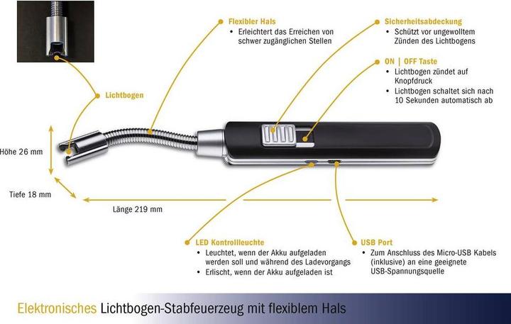 Actual product image TFA Stick lighter