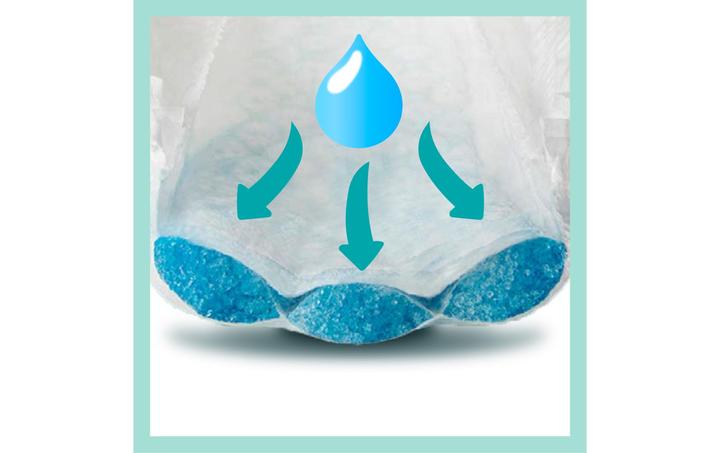 Image du produit Pampers Protection premium (Taille 1, Pack semi-mensuel, 96 pièce(s))