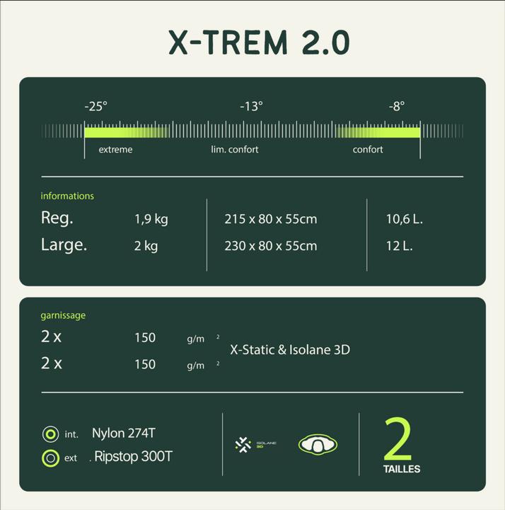 Produktbild Wilsa Schlafsack "X-Trem 2.0 Large" (215 cm)