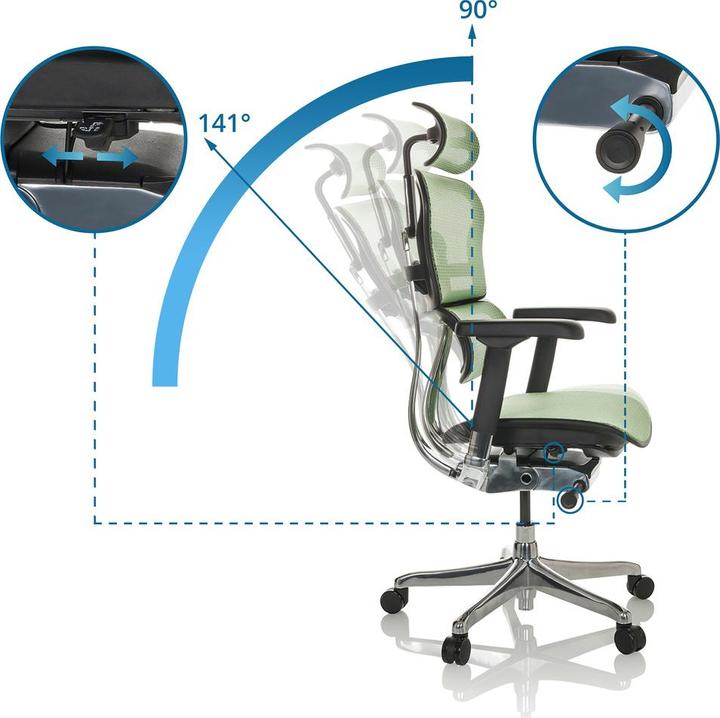 Image du produit Hjh Office Ergohuman Gen2