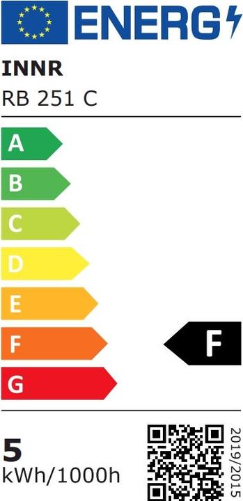 Energy Label Innr Candle (E14, 4.90 W, 465 lm, 1 x, F)