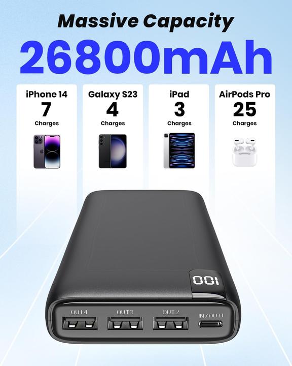 Produktbild Riapow Tragbares Ladegerät (26800 mAh)