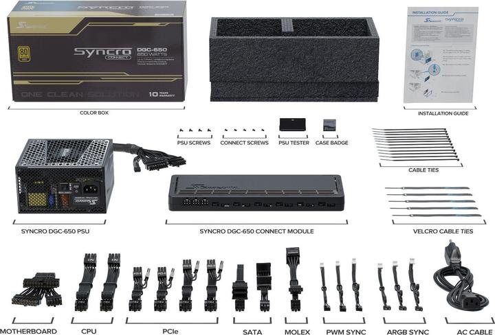 Actual product image Seasonic Syncro Q704 + Syncro DGC-650 (mATX, ITX, ATX, E-ATX)