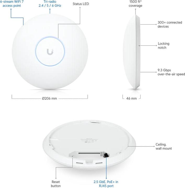 Image du produit Ubiquiti U7-Pro (4324 Mbit/s)