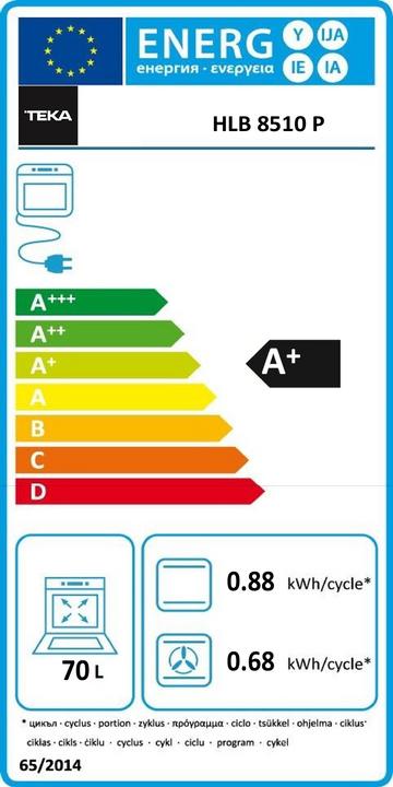 Energy Label Teka HLB 8510 P