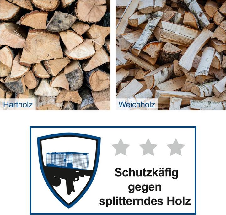 Produktbild Scheppach HL760L