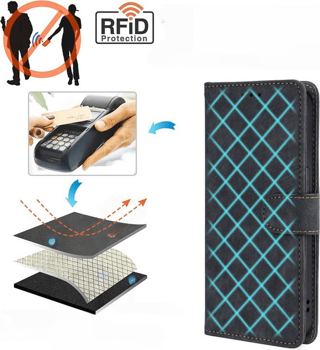 Image du produit Cover-Discount Xiaomi Poco F6 Pro - Etui avec bloqueur RFID (Xiaomi Poco F6 Pro)
