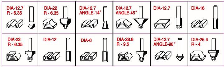 Actual product image Holzmann Router cutter set OFS12