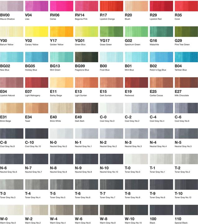 Actual product image Copic Set 2 (Multicoloured, 7 mm, 72 x)
