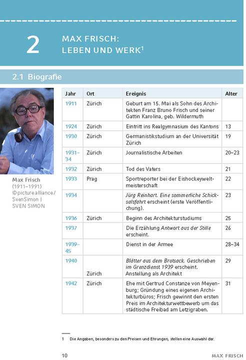 Produktbild Andorra von Max Frisch - Textanalyse und Interpretation (Deutsch, Max Frisch, Bernd Matzkowski, 2024)