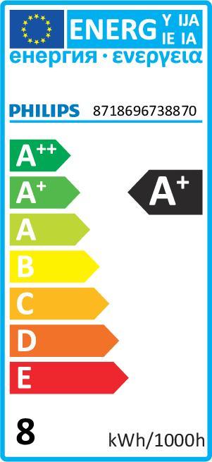 Energie-Label Philips Mas LED (GU5.3, 6.50 W, 460 lm, 1 x, G)