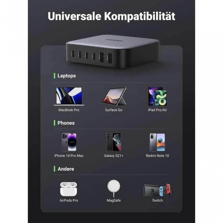 Image du produit Ugreen Nexode Desktop (200 W)