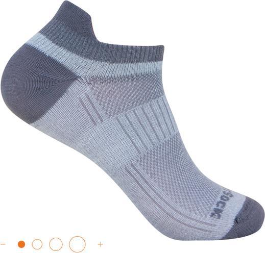 Immagine prodotto Wrightsock coolmesh II (L)